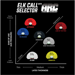 Hunt Elk Call | Multiple Calls